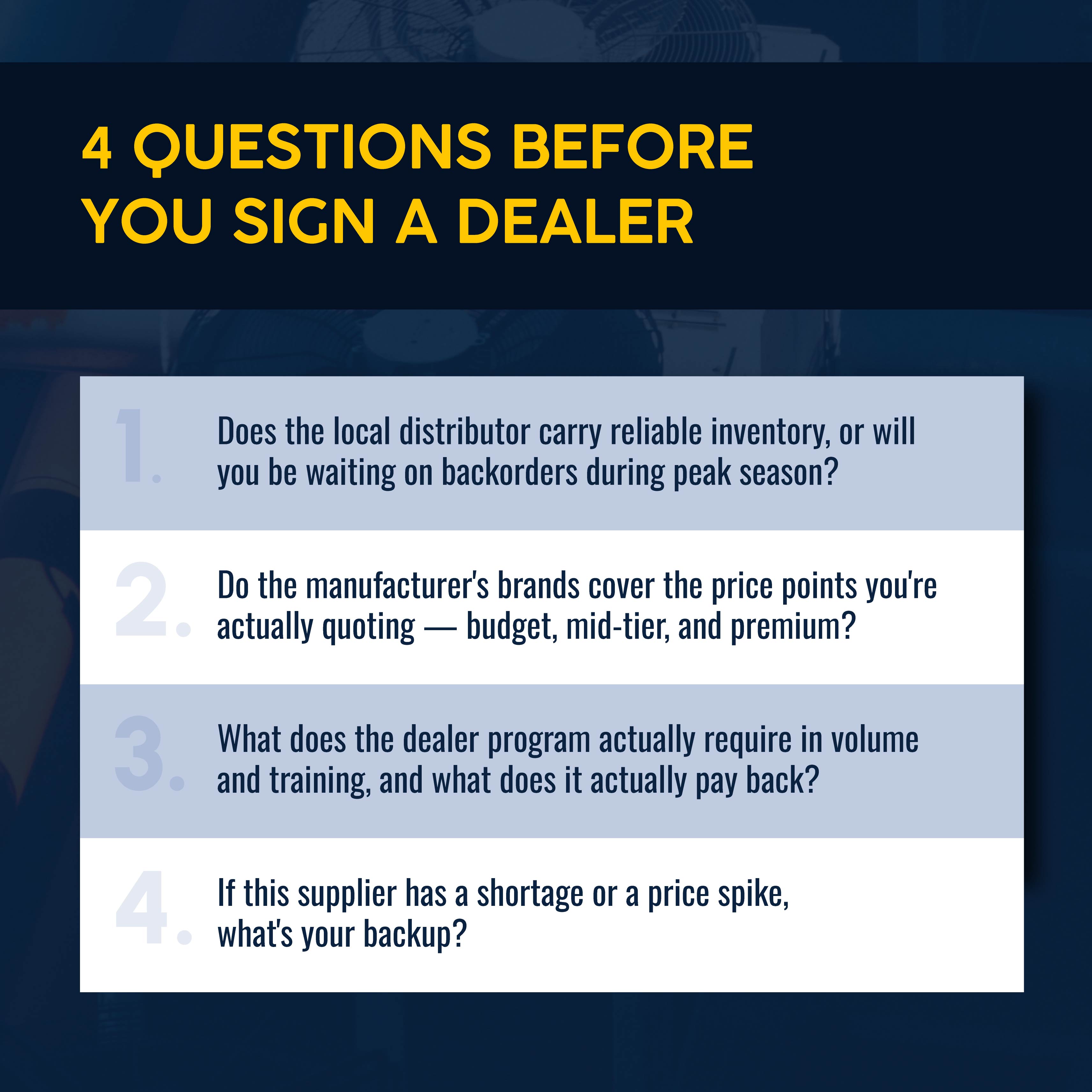 4 questions to Choose the Right HVAC Manufacturers and Suppliers